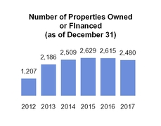 chart-1193c108af965b64bcba03.jpg